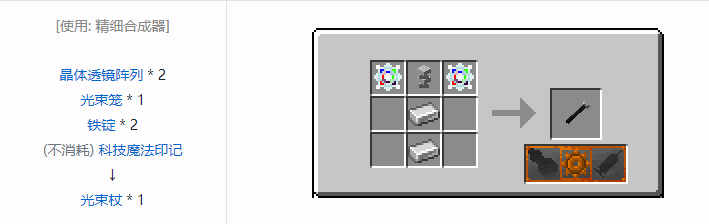 我的世界交错道途合成表大全2026