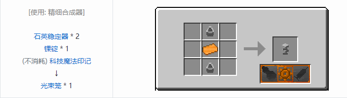 我的世界交错道途合成表大全2026