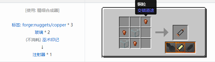 我的世界交错道途合成表大全2026