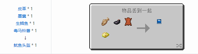 我的世界交错道途合成表大全2026