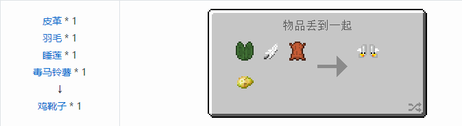 我的世界交错道途合成表大全2026