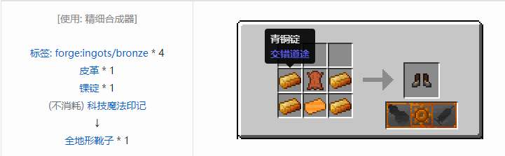 我的世界交错道途合成表大全2026