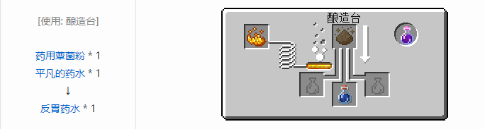 我的世界交错道途合成表大全2026