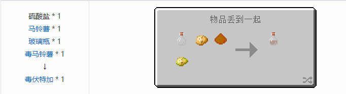 我的世界交错道途合成表大全2026