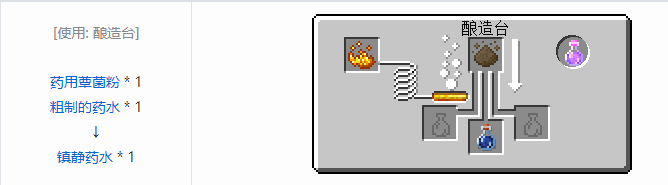 我的世界交错道途合成表大全2026