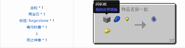 我的世界交错道途合成表大全2026