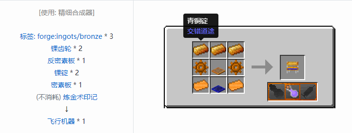 我的世界交错道途合成表大全2026