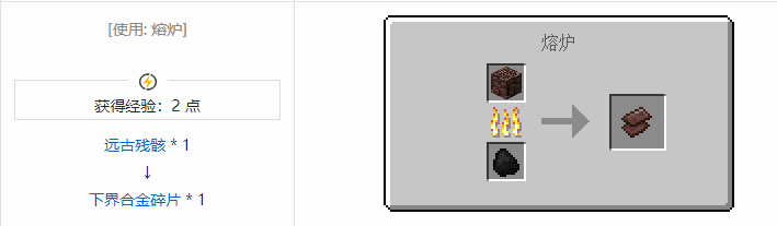 我的世界原版材料合成表大全图片2026