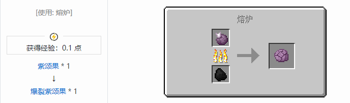 我的世界原版材料合成表大全图片2026