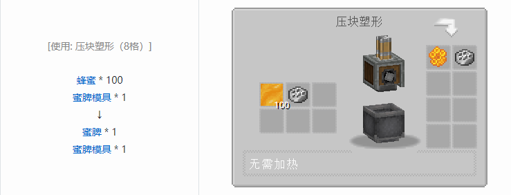 我的世界原版材料合成表大全图片2026