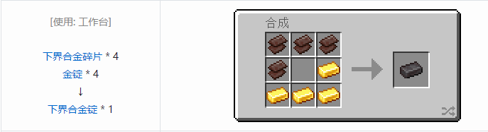 我的世界原版材料合成表大全图片2026