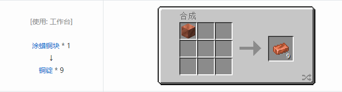 我的世界原版材料合成表大全图片2026