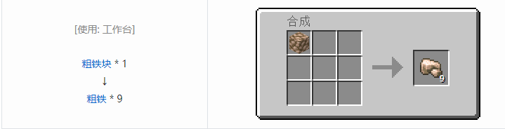 我的世界原版材料合成表大全图片2026