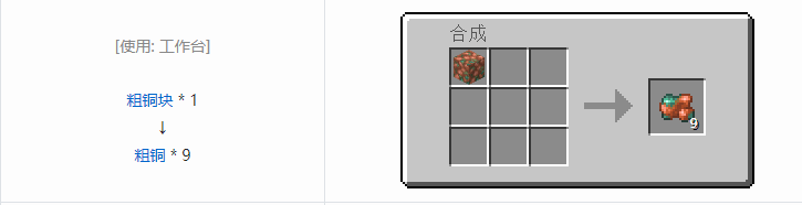 我的世界原版材料合成表大全图片2026