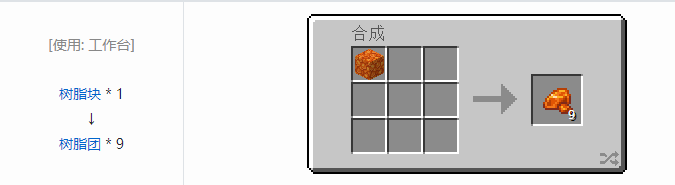 我的世界原版材料合成表大全图片2026