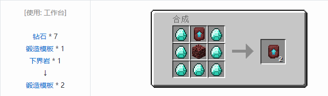 我的世界原版材料合成表大全图片2026