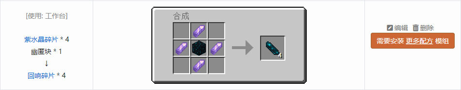 我的世界原版材料合成表大全图片2026