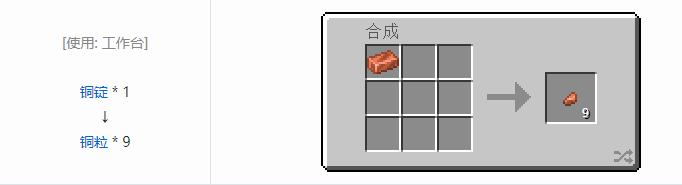 我的世界原版材料合成表大全图片2026