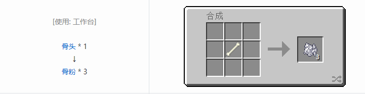 我的世界原版材料合成表大全图片2026