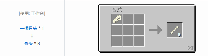 我的世界原版材料合成表大全图片2026