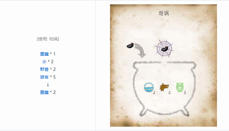 我的世界原版材料合成表大全图片2026