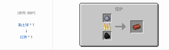 我的世界原版材料合成表大全图片2026