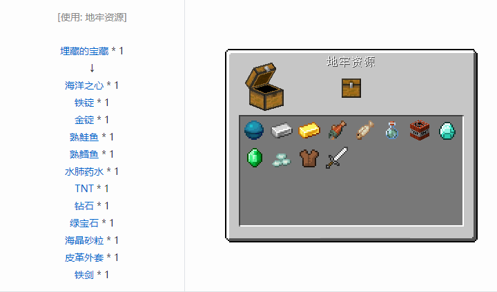 我的世界原版材料合成表大全图片2026