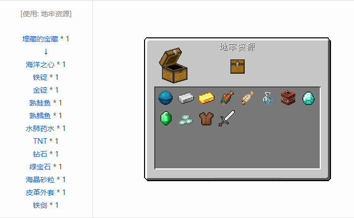 我的世界原版材料合成表大全图片2026
