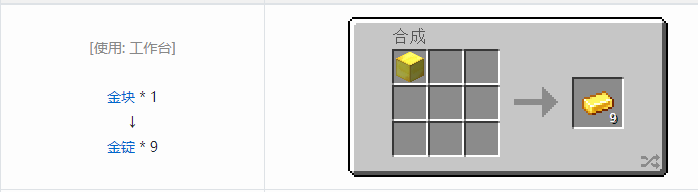 我的世界原版材料合成表大全图片2026
