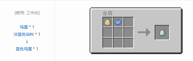 我的世界原版材料合成表大全图片2026