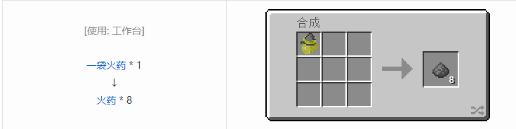 我的世界原版材料合成表大全图片2026