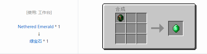 我的世界原版材料合成表大全图片2026