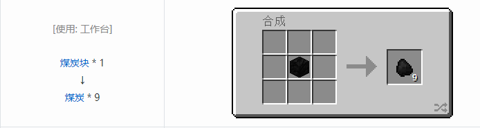 我的世界原版材料合成表大全图片2026