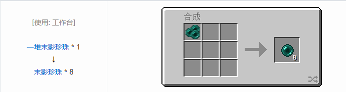 我的世界原版材料合成表大全图片2026