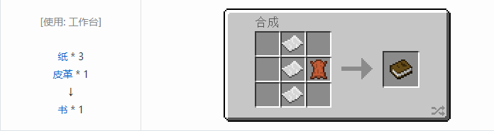 我的世界原版材料合成表大全图片2026