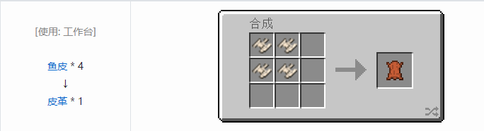 我的世界原版材料合成表大全图片2026