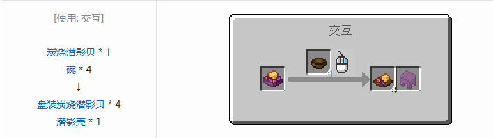 我的世界原版材料合成表大全图片2026