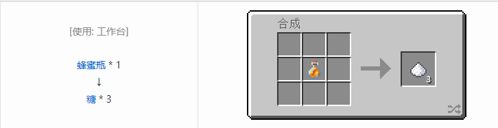 我的世界原版材料合成表大全图片2026