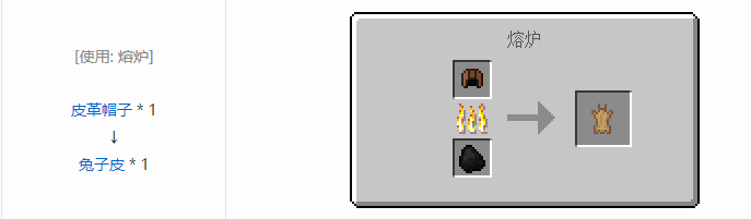 我的世界原版材料合成表大全图片2026