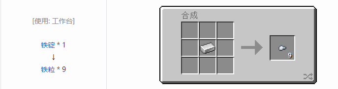 我的世界原版材料合成表大全图片2026