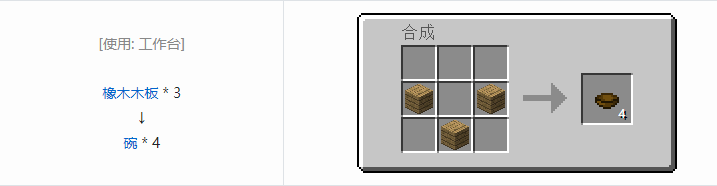 我的世界原版材料合成表大全图片2026
