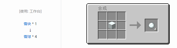 我的世界原版材料合成表大全图片2026