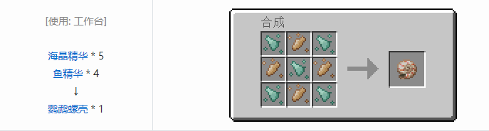 我的世界原版材料合成表大全图片2026