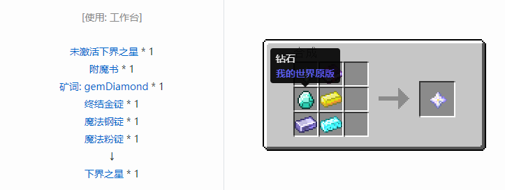 我的世界原版材料合成表大全图片2026