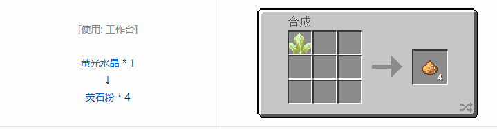 我的世界原版材料合成表大全图片2026