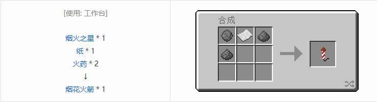 我的世界原版材料合成表大全图片2026
