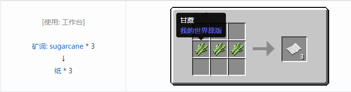 我的世界原版材料合成表大全图片2026
