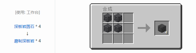 我的世界原版建筑方块合成表大全图片2026