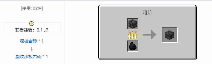 我的世界原版建筑方块合成表大全图片2026