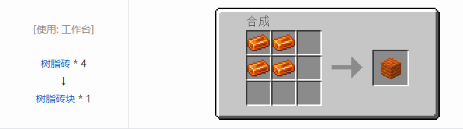 我的世界原版建筑方块合成表大全图片2026